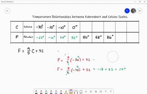 ⏩SOLVED:Use the relationship between temperature in Celsius and