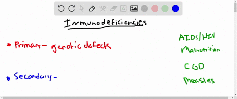 all-but-which-one-of-the-following-are-examples-of-secondary-immunodeficiencies-a-hivaids-b-malnutri