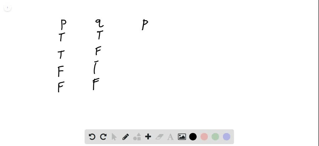 In An If else If Statement What Is The Purpose Of A SolvedLib