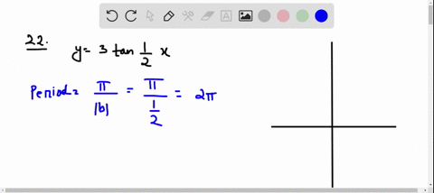 graph-each-function-over-a-one-period-interval-see-examples-i-3-y3-tan-frac12-x