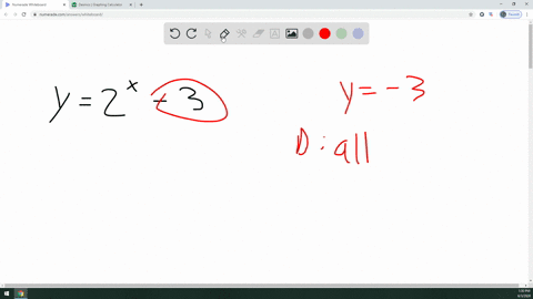 SOLVED:Use transformations to help you graph each function. Identify