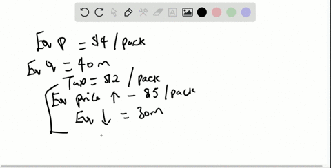 the-accompanying-diagram-shows-the-market-for-cigarettes-the-current-equilibrium-price-per-pack-is-4