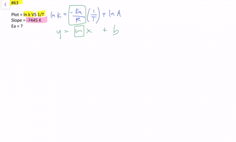 the-rate-constant-k-for-a-reaction-is-measured-as-a-function-of-temperature-a-plot-of-ln-k-versus-1t