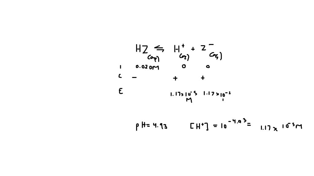 HZ is a weak acid. An aqueous solution of HZ is prepared by dissolving