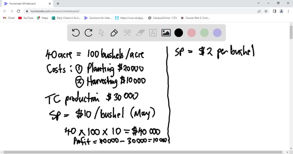 SOLVED Philo T. Farmsworth is a corn farmer with a 40 acre tract of