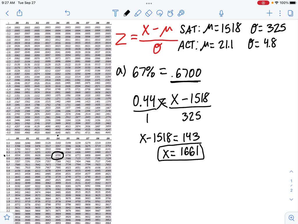 solved-reports-on-a-student-s-act-sat-or-mcat-usually-give-the