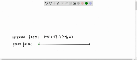 express-each-set-in-the-simplest-interval-form-infty-1-cap-4-infty