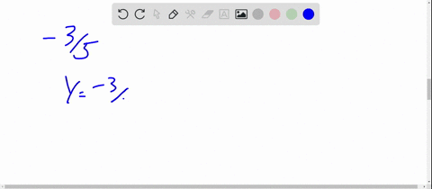 write-an-equation-in-slope-intercept-form-of-the-line-having-the-given-slope-and-y-intercept-m-frac3