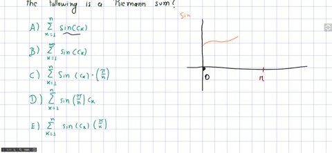 ⏩SOLVED:. Multiple Choice If the interval [0, π] is divided into n ...