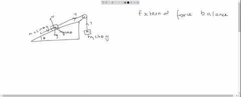 the-coefficient-of-friction-between-m_2-and-inclined-plane-is-mu-shown-in-the-figure-if-fracm_1m_2si