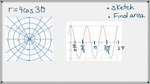 sketch-the-three-leaved-rose-r4-cos-3-theta-and-find-the-area-of-the-total-region-enclosed-by-it