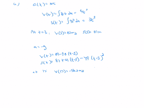 a-model-rocket-is-fired-vertically-upward-from-rest-its-acceleration-for-the-first-three-seconds-i-8