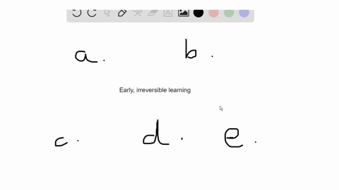 _____-is-learning-that-occurs-during-a-sensitive-or-critical-period-in-early-life-and-is-irreversibl