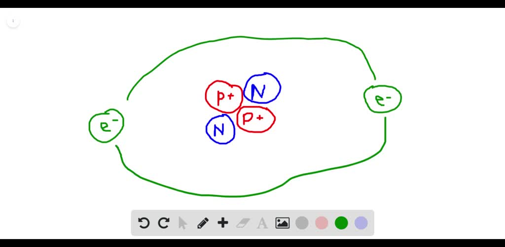 ⏩SOLVED:What particles are found in the nucleus of an atom? What is ...