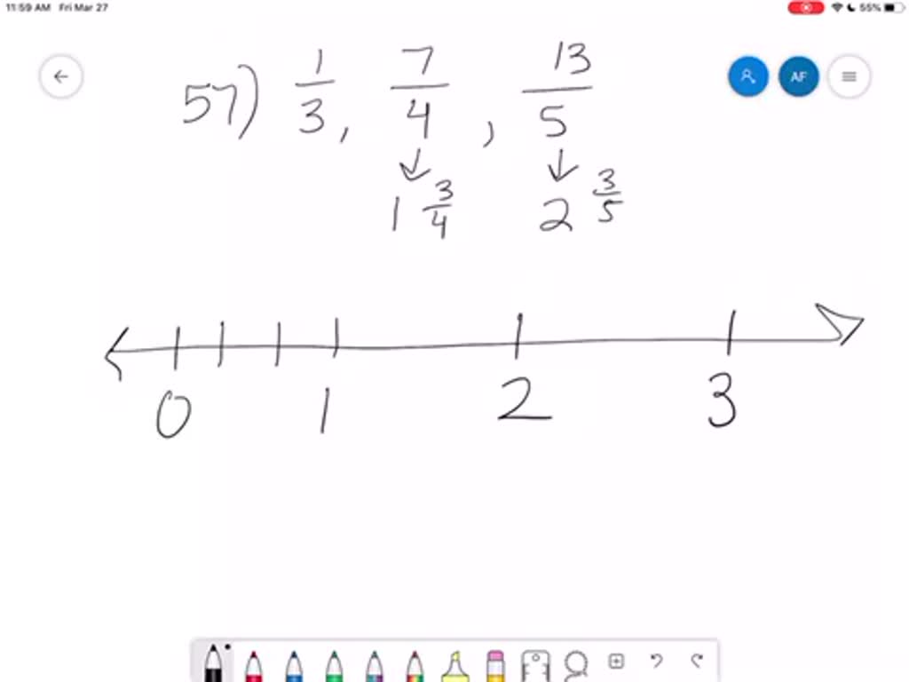 SOLVED:In the following exercises, plot the numbers on a number line ...