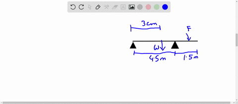 a-uniform-plank-with-a-length-of-600-mathrmm-and-a-mass-of-300-mathrmkg-rests-horizontally-across-tw