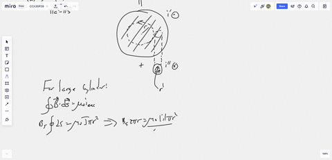 figure-30-45-shows-a-cross-section-of-a-long-cylindrical-conductor-of-radius-a-containing-a-long-cyl