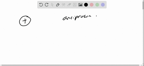 describe-an-anti-proton