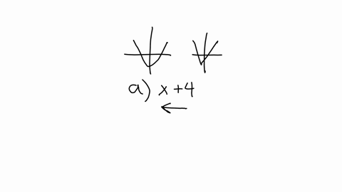 suppose-that-the-x-intercepts-of-the-graph-of-yfx-are-8-and-1-a-what-are-the-x-intercepts-of-the-gra