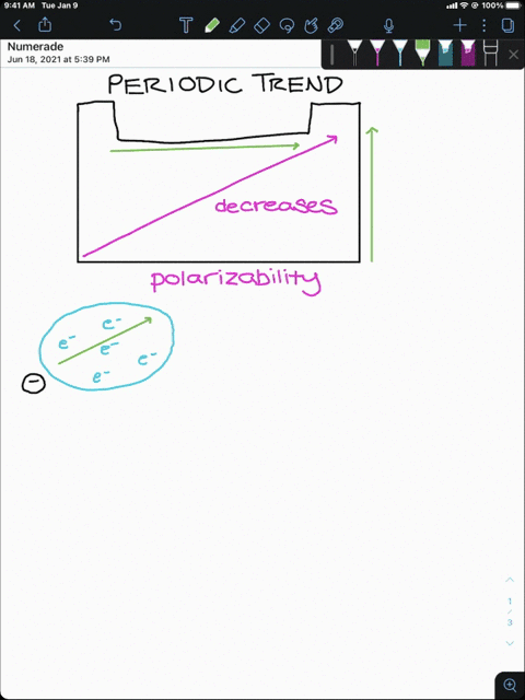 which-species-in-each-pair-has-the-greater-polarizability-explain-a-mathrmbr-or-mathrmi-b-mathrmch_2
