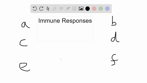 _____-trigger-immune-responses-a-cytokines-b-lysozymes-c-antibodies-d-antigens-e-histamines-f-all-of