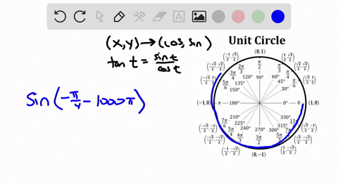 find-the-exact-value-of-each-trigonometric-function-do-not-use-a-calculator-sin-left-fracpi4-1000-pi