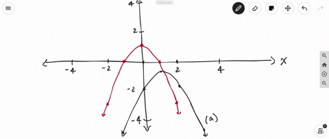 use-the-accompanying-graph-of-yfx-to-sketch-a-graph-of-equation-a-yfx-1-2-b-y-fx1-c-yfleftfrac12-xri