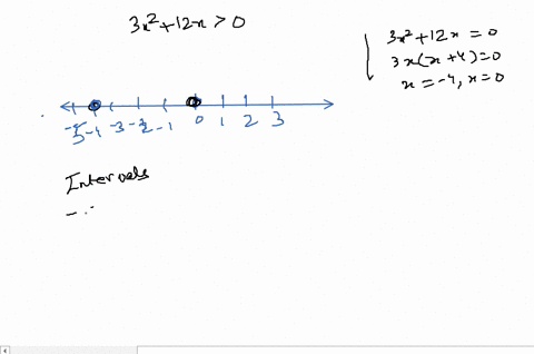 solve-the-inequality-and-graph-the-solution-on-a-real-number-line-3-x212-x0
