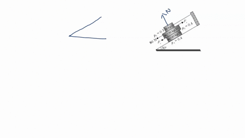 the-three-flat-blocks-as-shown-in-the-figure-are-placed-on-the-30circ-incline-and-a-force-p80-mathrm