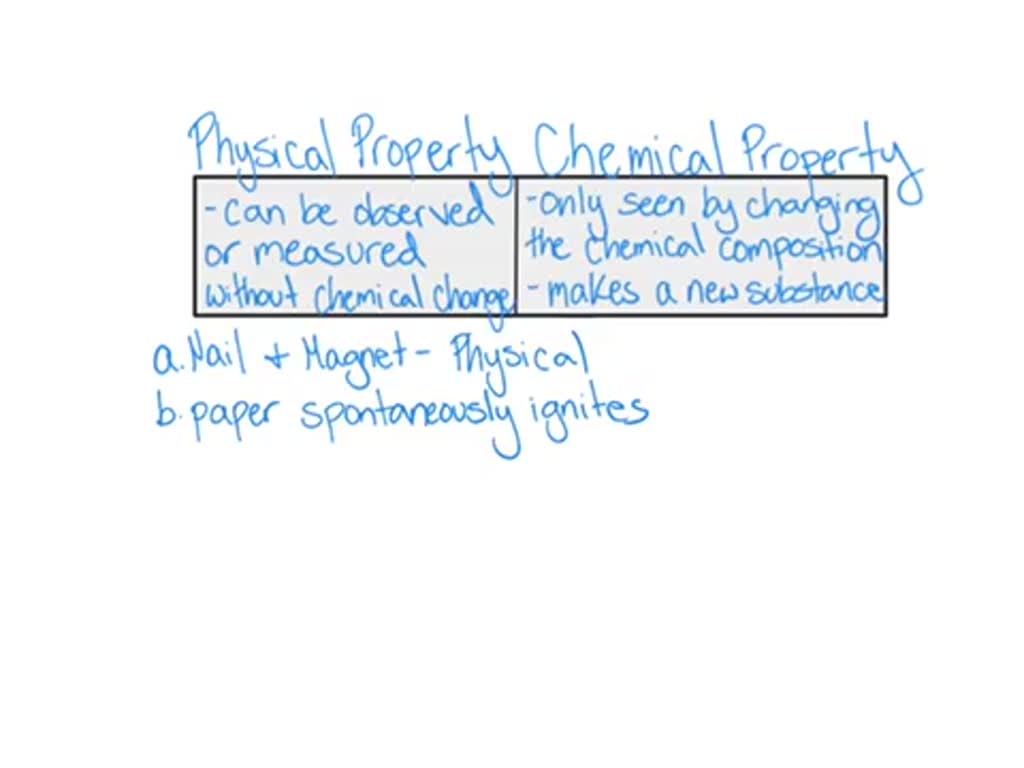 SOLVEDState whether the following properties of matter are physical or