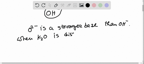SOLVED:Briefly explain how the following reaction illustrates the ...