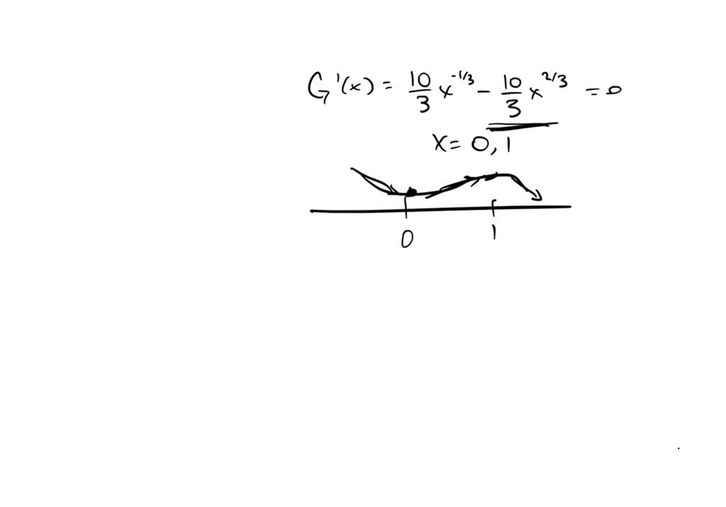 SOLVED(a) Find the intervals of increase or decrease. (b) Find the