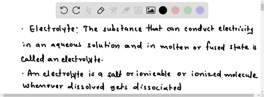 solved-why-is-an-electrolyte-able-to-conduct-electricity-while-a