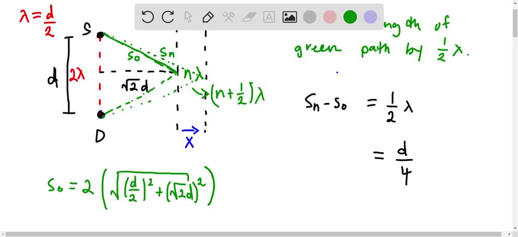 SOLVED:A source S and a detector D are placed at a distance d apart. A ...