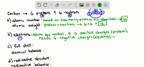 Atomic number of carbon Atomic number of carbon