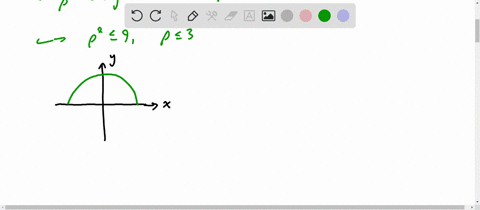 use-spherical-coordinates-evaluate-iiint_e-y2-d-v-where-e-is-the-solid-hemisphere-x2y2z2-leqslant-9-