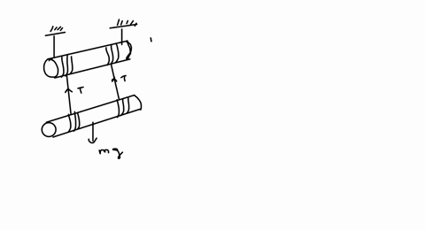 for-the-cylinder-from-the-equation-n_zi-beta_z-about-its-stationary-axis-of-rotation-betafrac4-tm-r-