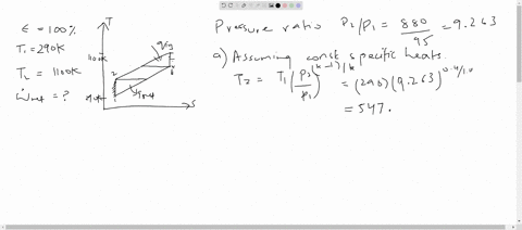 a-stationary-gas-turbine-power-plant-operates-on-an-ideal-regenerative-brayton-cycle-epsilon100-perc