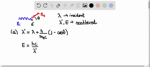 a-compton-scattering-experiment-is-performed-using-an-aluminum-target-the-incident-photons-have-wave