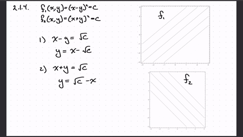 match-the-given-level-curves-with-their-visual-descriptions-figure-cant-copy-a-fx-yx-y2c-quad-c014-b