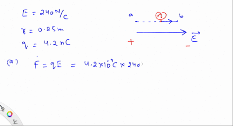 a-uniform-electric-field-has-magnitude-240-mathrmn-mathrmc-and-is-directed-to-the-right-a-particle-3
