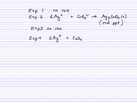 you-choose-to-investigate-some-of-the-solubility-guidelines-for-two-ions-not-listed-in-table-41-th-7