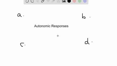 which-of-the-following-is-an-incorrect-pairing-a-norepinephrine-dilates-the-pupil-b-epinephrine-incr
