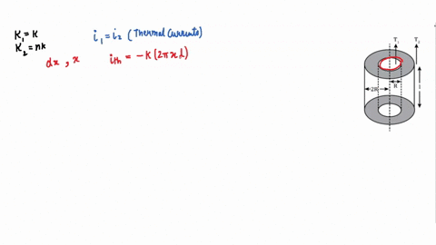 inner-surface-of-a-cylindrical-shell-of-length-l-and-of-material-of-thermal-conductivity-k-is-kept-2