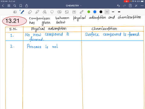 compare-physical-adsorption-and-chemisorption-chemical-adsorption