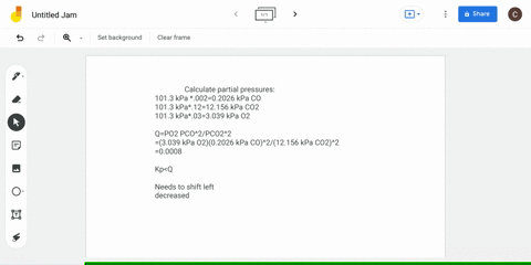 at-1200-mathrmk-the-approximate-temperature-of-automobile-exhaust-gases-figure-1515-k_p-for-the-re-4