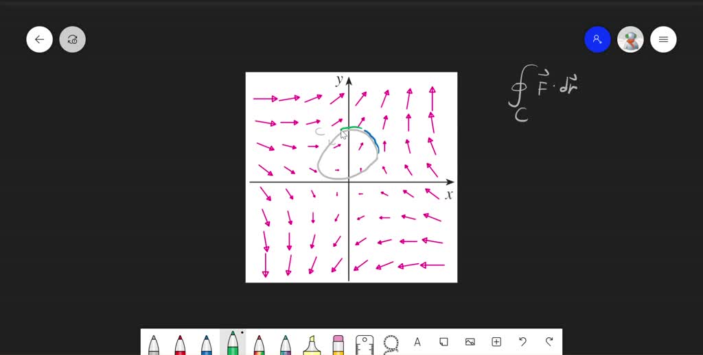 Solved23 24 Is The Vector Field Shown In The Figure Conservative Explain