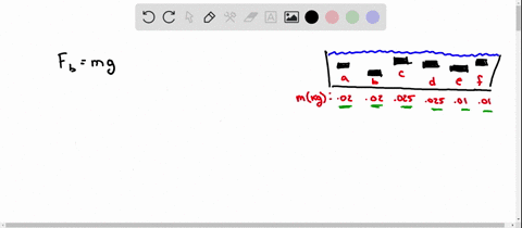six-wooden-blocks-mass-m-float-in-a-barrel-of-water-the-blocks-are-not-all-made-from-the-same-type-o