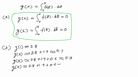 let-gxint_0x-ft-d-t-where-f-is-the-function-whose-graph-is-shown-beginequation-beginarrayltext-a-e-3