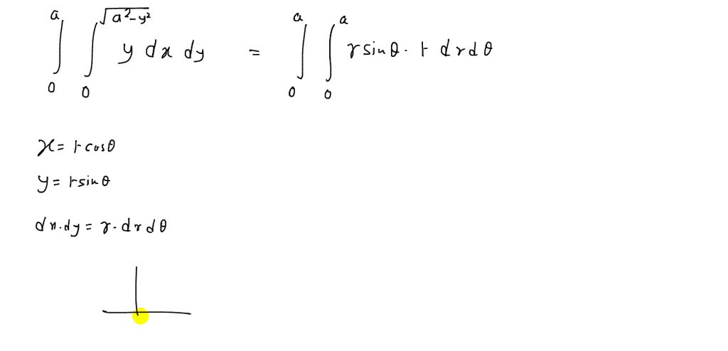 SOLVED:Evaluate The Iterated Integral By Converting To Polar ...